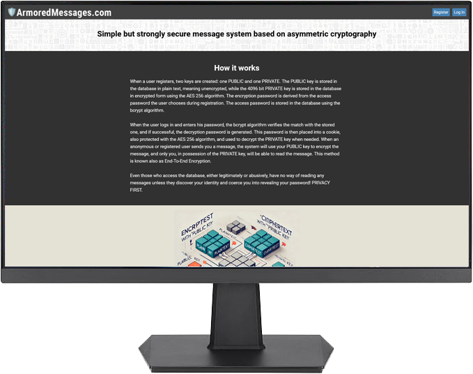 Immagine sito web Cryptomx.net