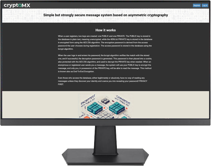 Immagine sito web Cryptomx.net